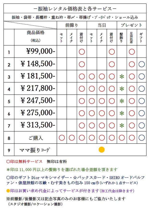 振袖価格表
